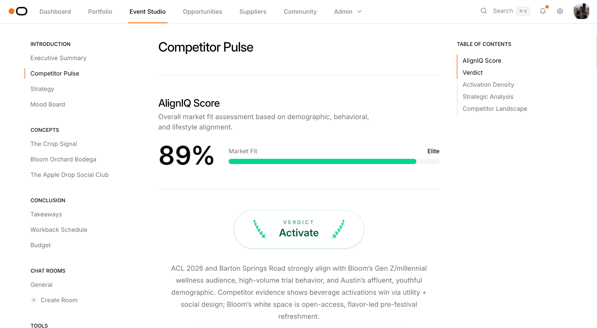 AlignIQ score analysis